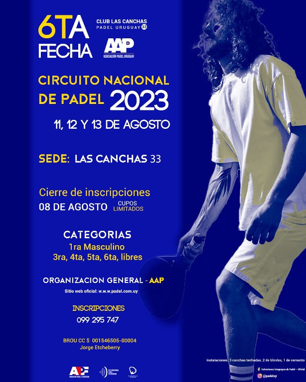 VOLVEMOS A 33 con la 6ta Fecha del Circuito Nacional de Cats. Libres 2023!!