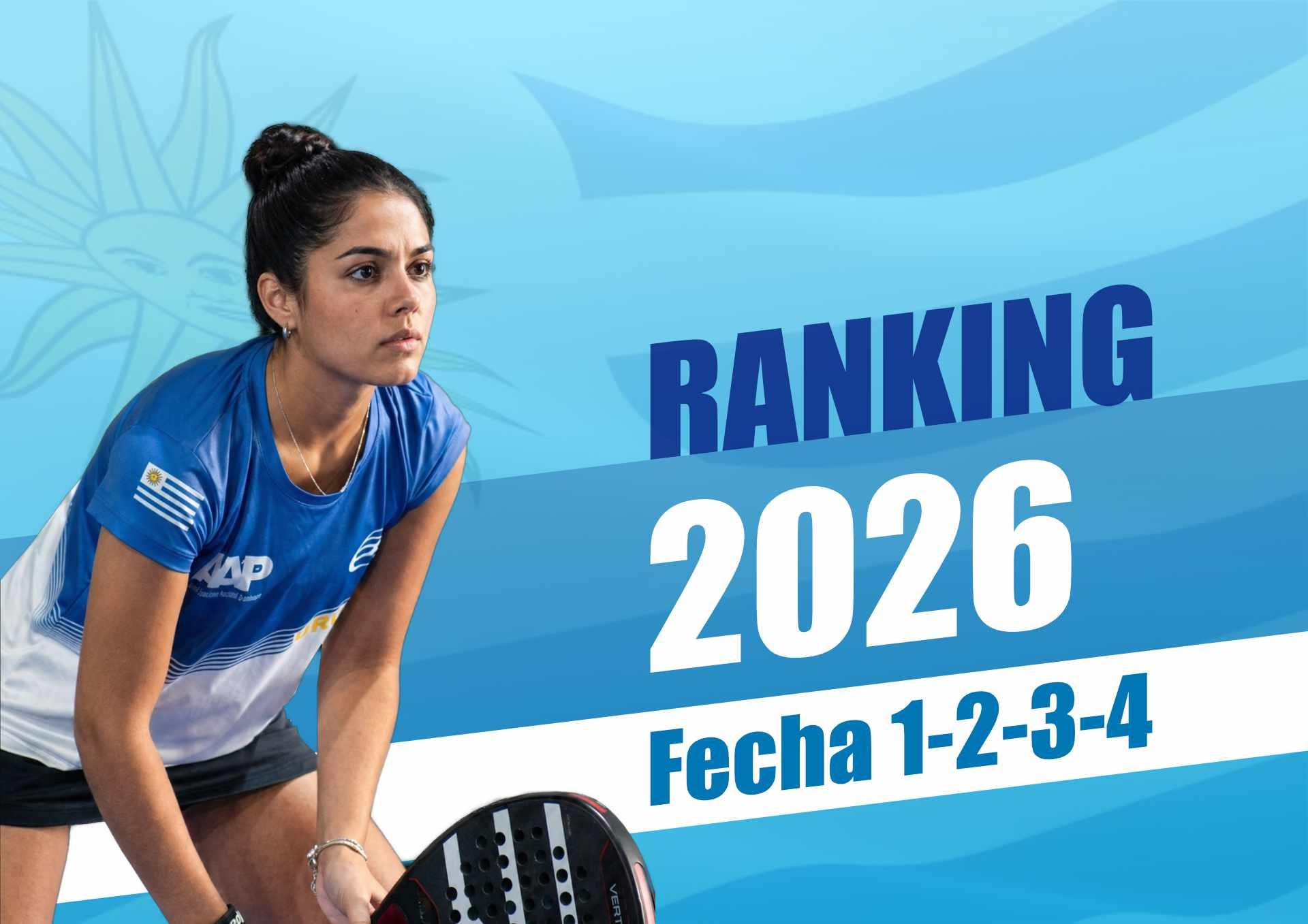 Rankings 2026 Fecha 1-2-3-4