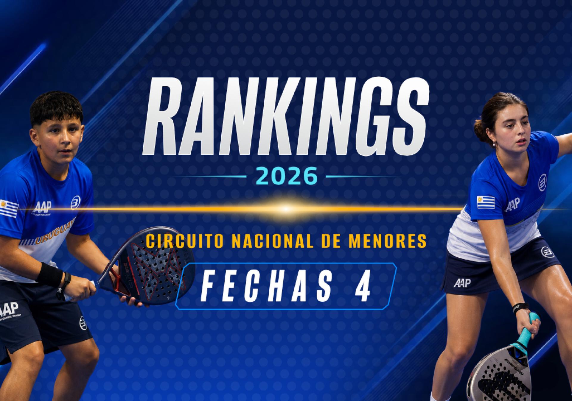 RANKING - CIRCUITO NACIONAL DE MENORES - Fecha 4