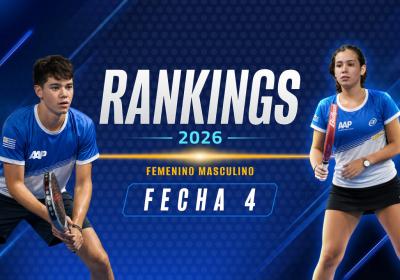 Ranking - Fecha 4 - 2026