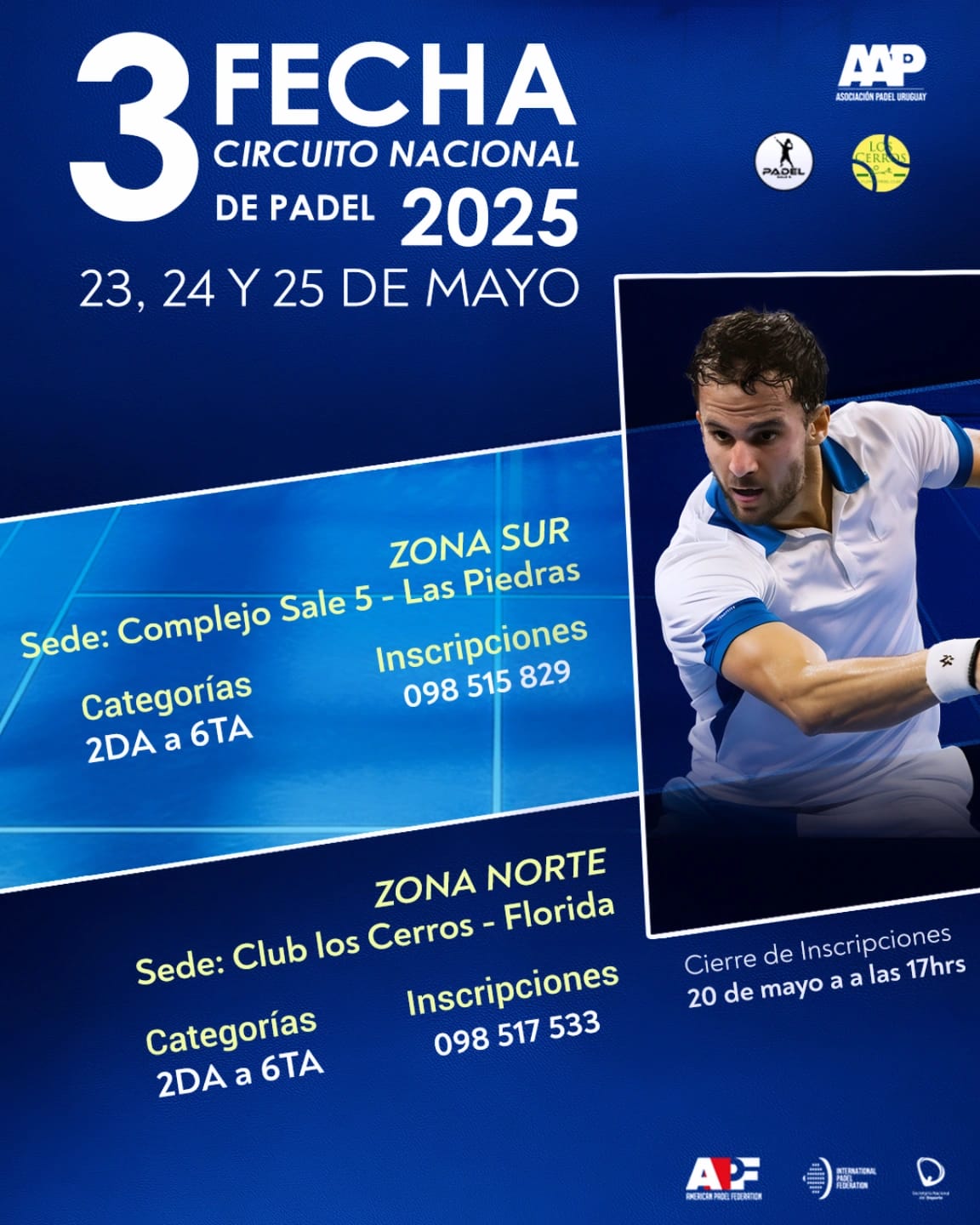Fecha 3