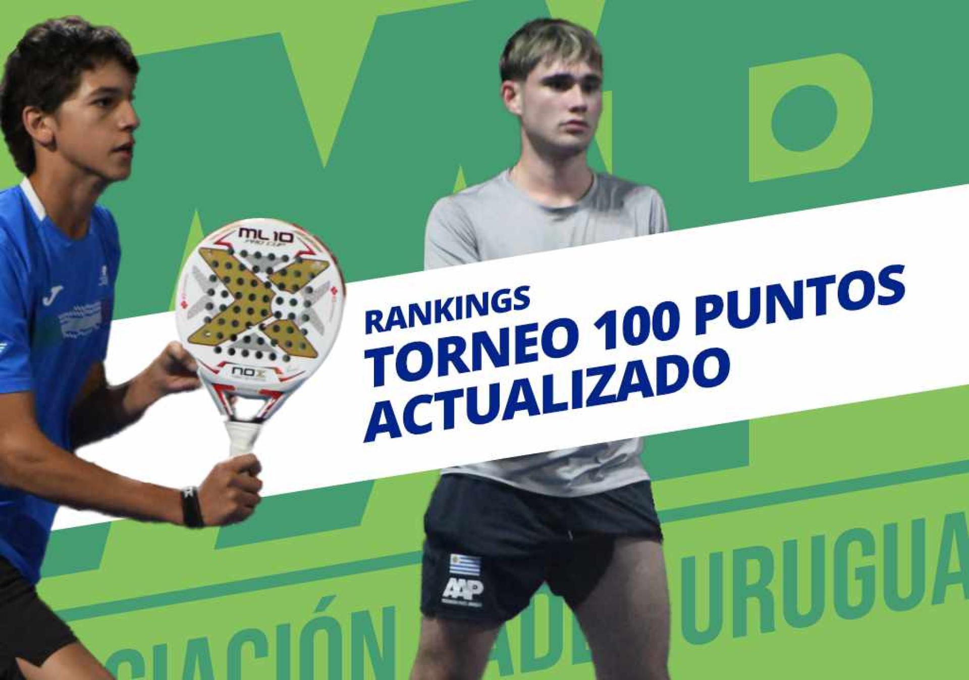 Rankings 2026  - Torneos de 100 puntos, actualizados.