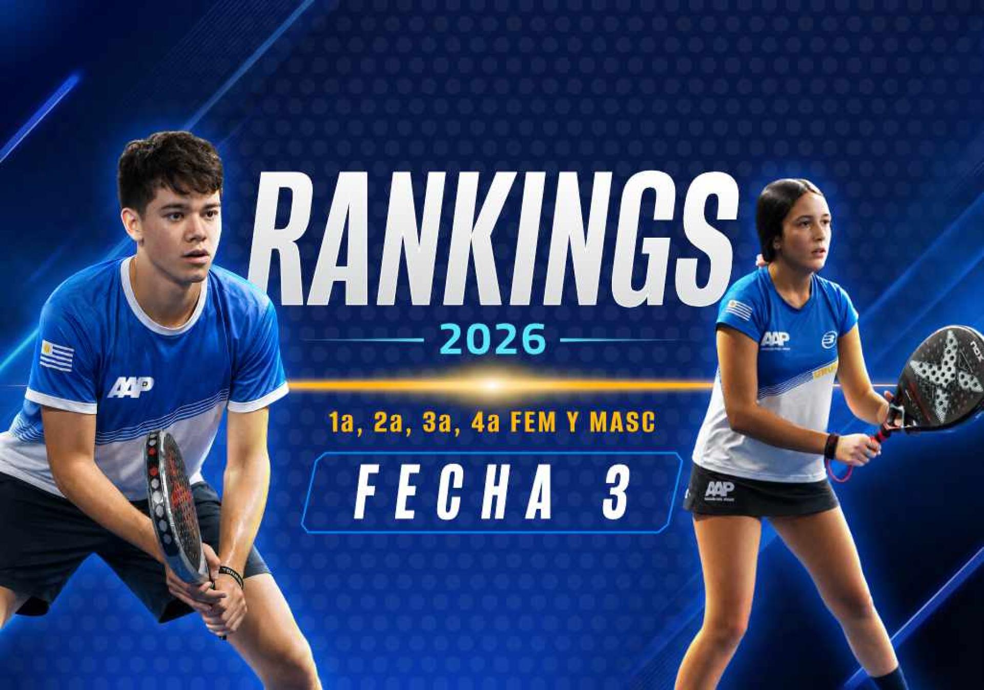 Rankings 2026  -  1ª, 2ª, 3ª, 4ª Fem y Masc - Fecha 3