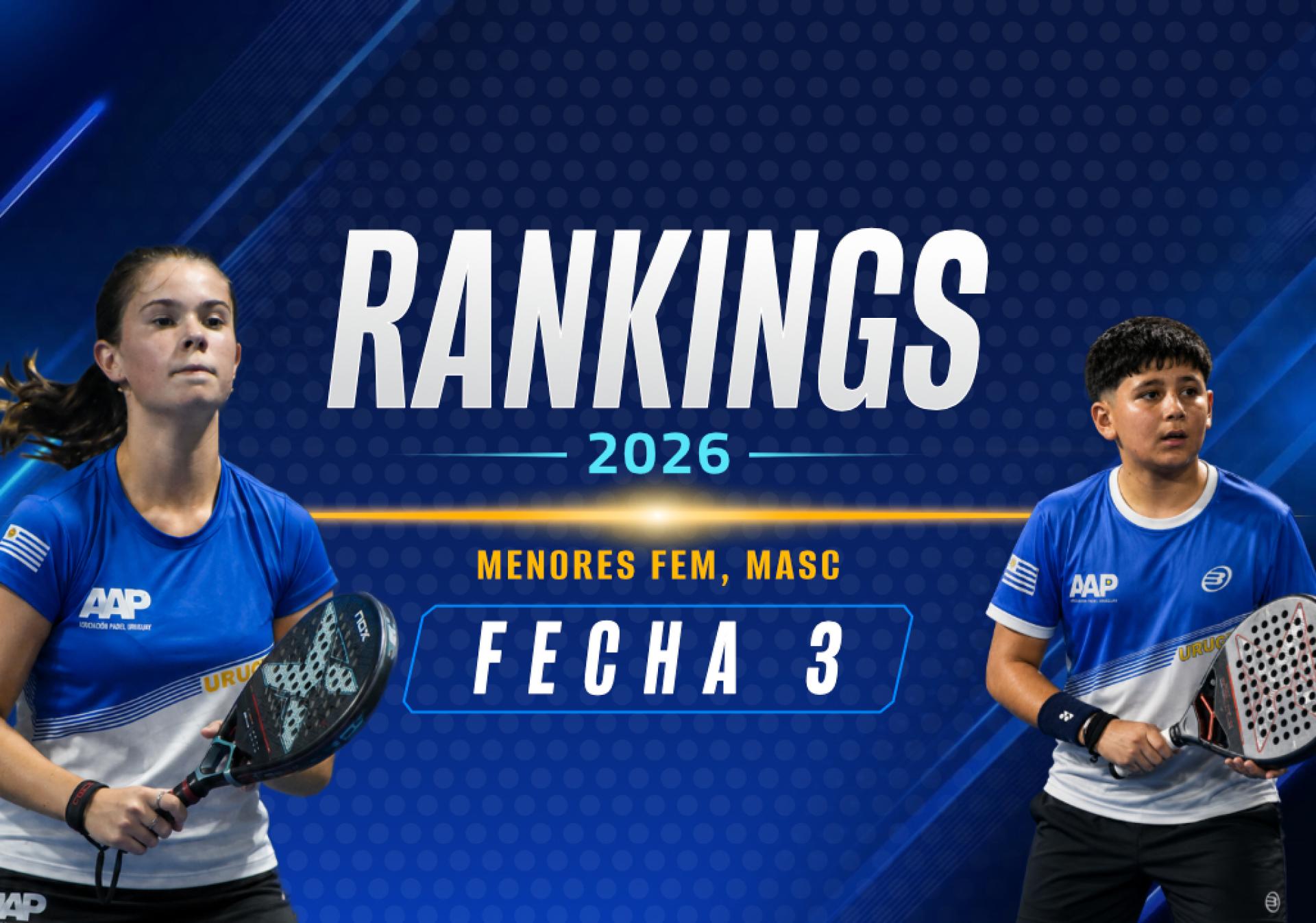 Rankings 2026 Fecha 3, Menores
